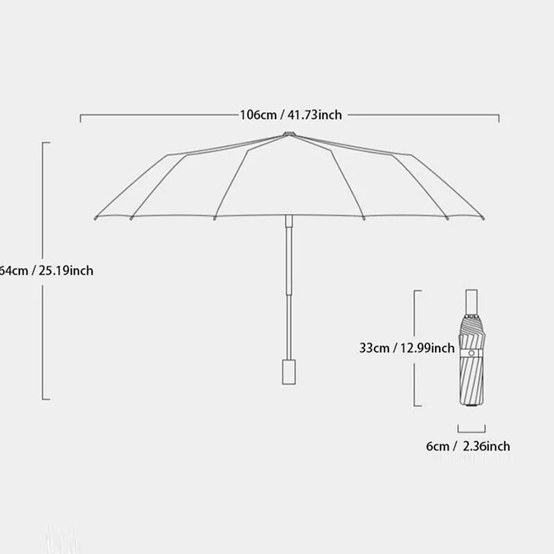 Reinforced 24-Bone Umbrella