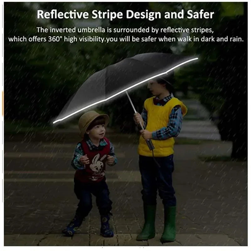 Automatic Reverse Folding Umbrella